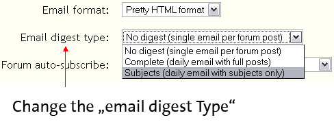Change digest Type to Complete or Subjects and you will receive daily posts